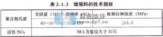 欧进建材www.3cwa3.cn